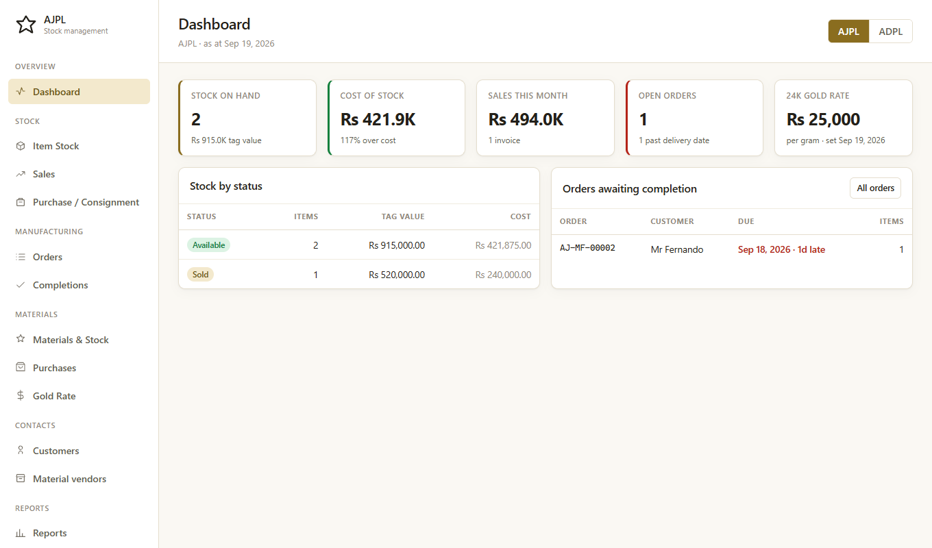 AJPL Stock dashboard — stock on hand, cost of stock, sales this month and orders awaiting completion