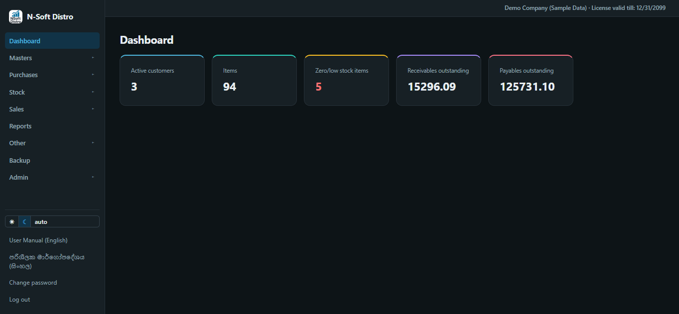Nsoft Distro Cloud dashboard — active customers, items, low stock, receivables and payables at a glance